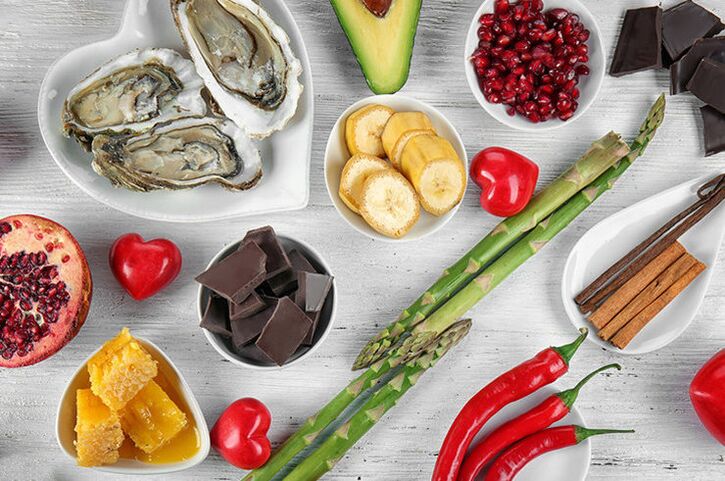 Products to improve potency